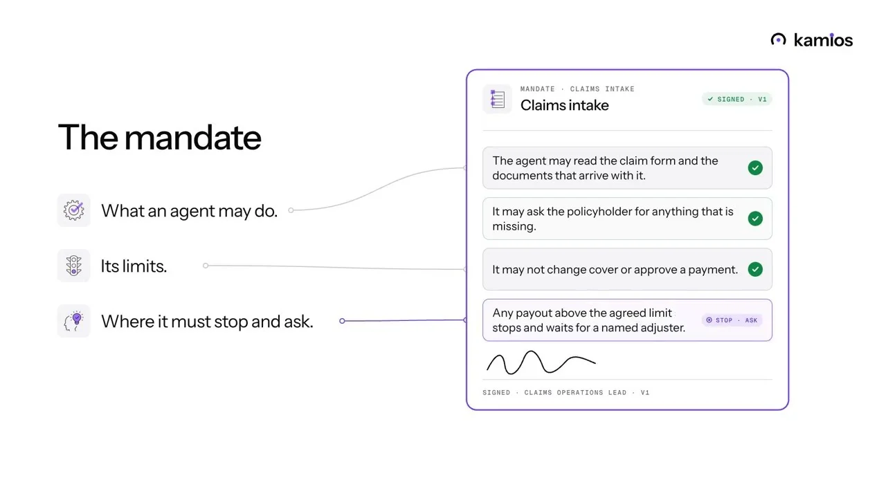 Governed AI Agent Orchestration for Insurance & Regulated Industries